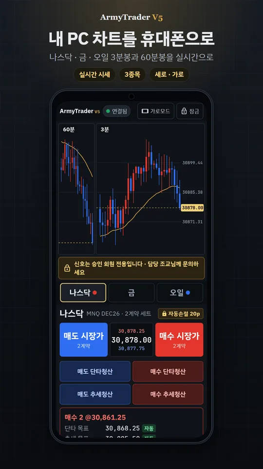 아미트레이더 V5 앱 화면(공개용 예시 · 신호 숨김) — 내 PC 차트를 휴대폰으로